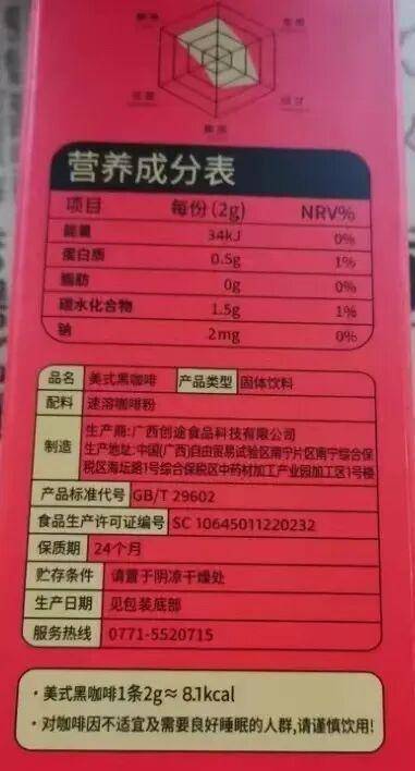 精“0添加”宣传与检测结果不符广西南宁市场监管局立案调查CQ9电子有限公司“交个朋友”直播间爆款咖啡被指检出香(图2)